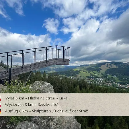 Muštelka Penzion