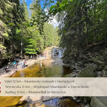 Muštelka Penzion